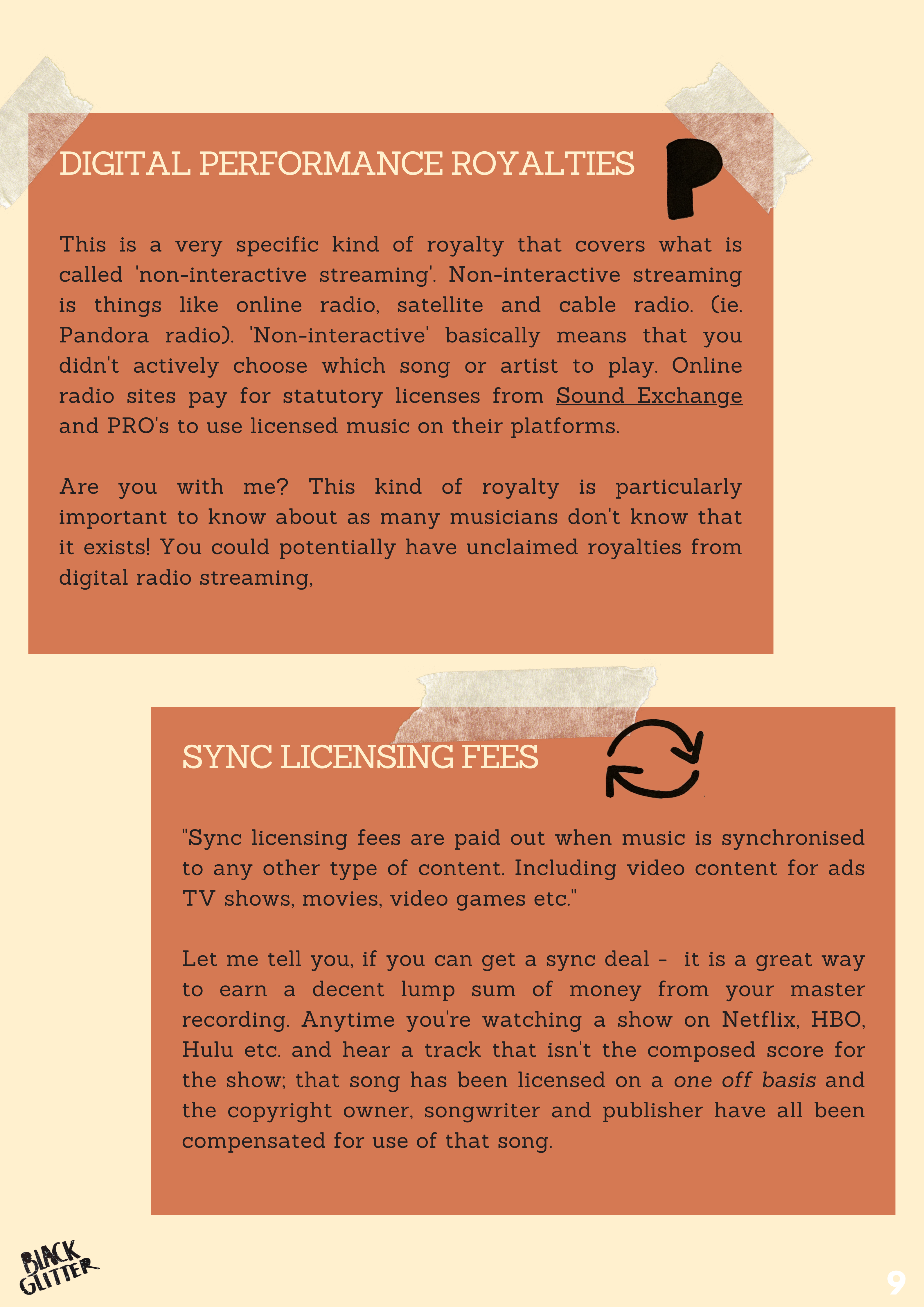 Publishing page 12