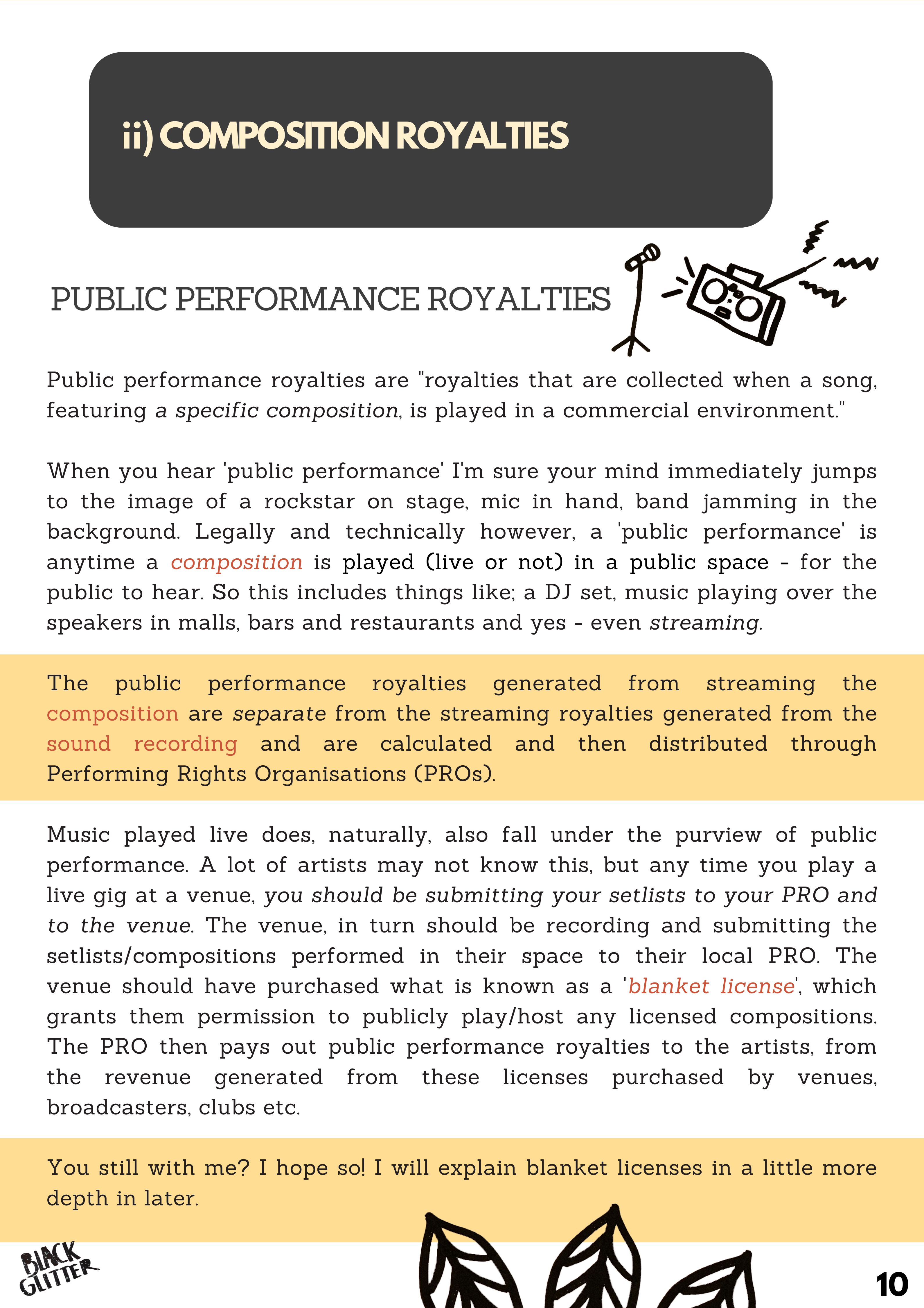Publishing page 13